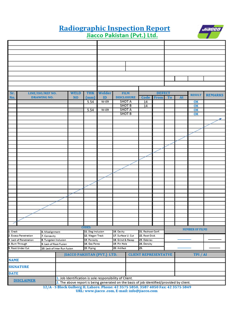 Radiographic Inspection Report: Jiacco Pakistan (PVT.) LTD | PDF ...