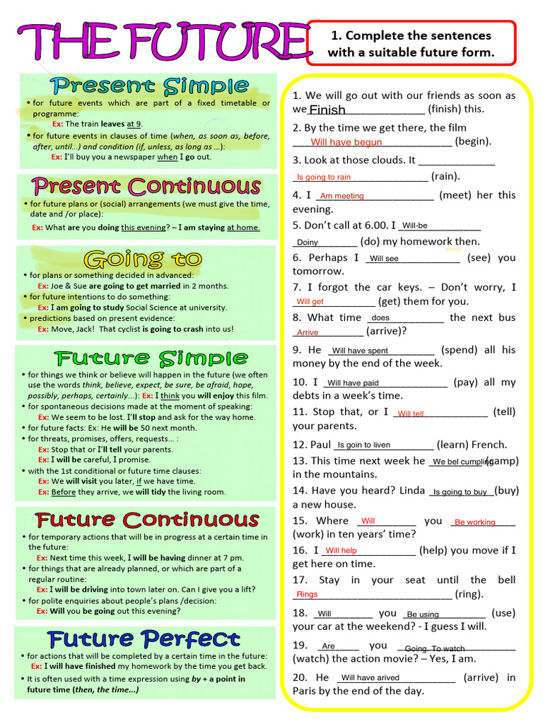 2 Future Tenses Worksheet Answer Key | PDF