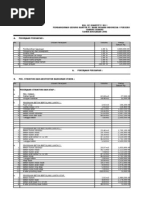 Contoh Bill of Quantity ( RAB )