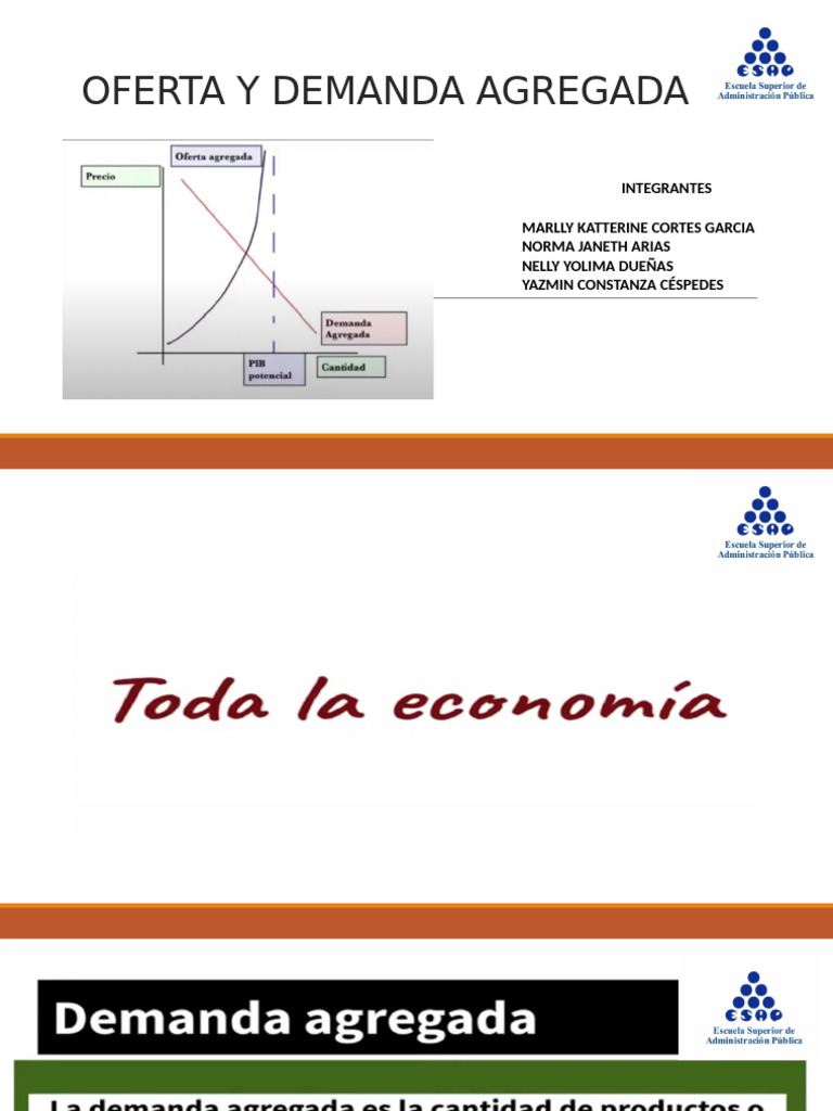 Demanda y Oferta Agregada IIsemestre | PDF