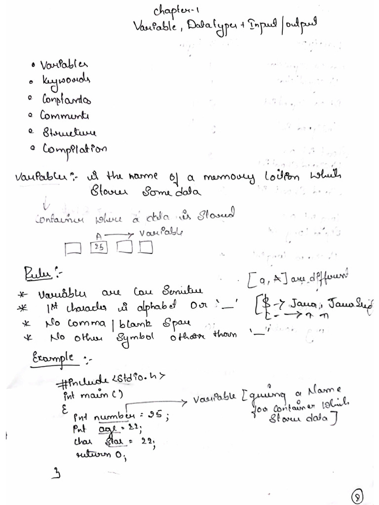 C Programming | PDF