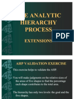 AHP Process