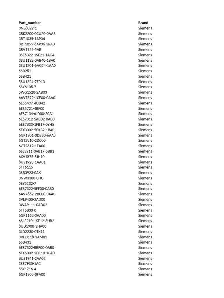 Siemens and Omron Part Numbers List | PDF | Electric Power | Companies
