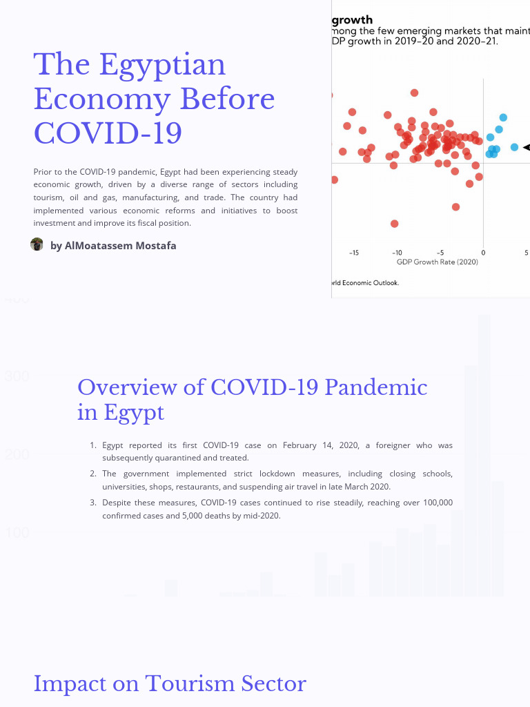 The-Egyptian-Economy-And COVID-19 | PDF | Fiscal Policy | Small And ...