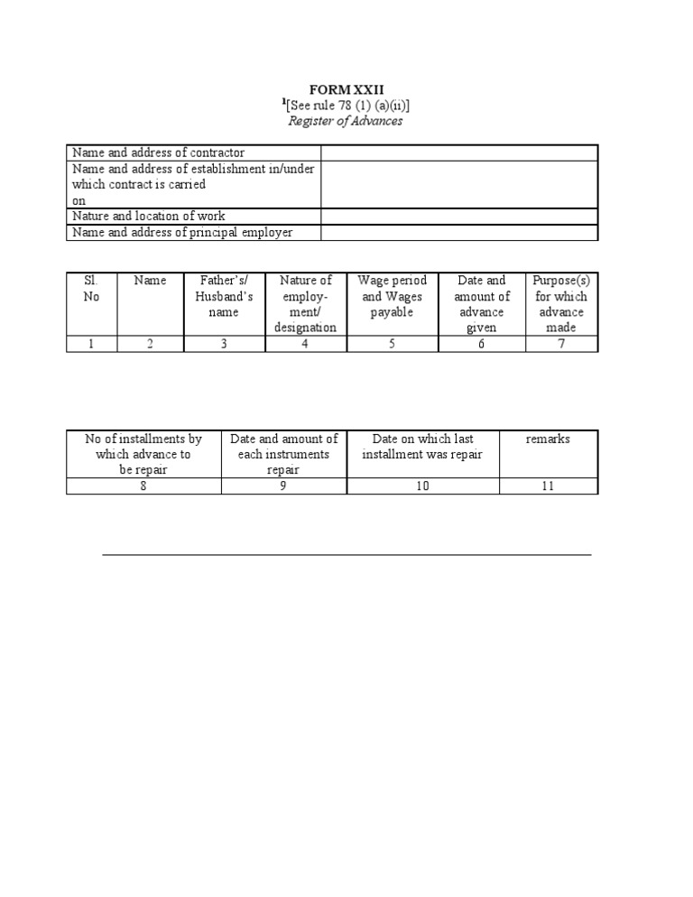 Register of Advances Form Xxii PDF