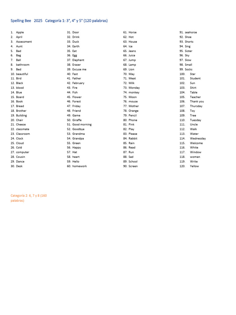 Spelling Bee 2025 Lista de palabras PDF