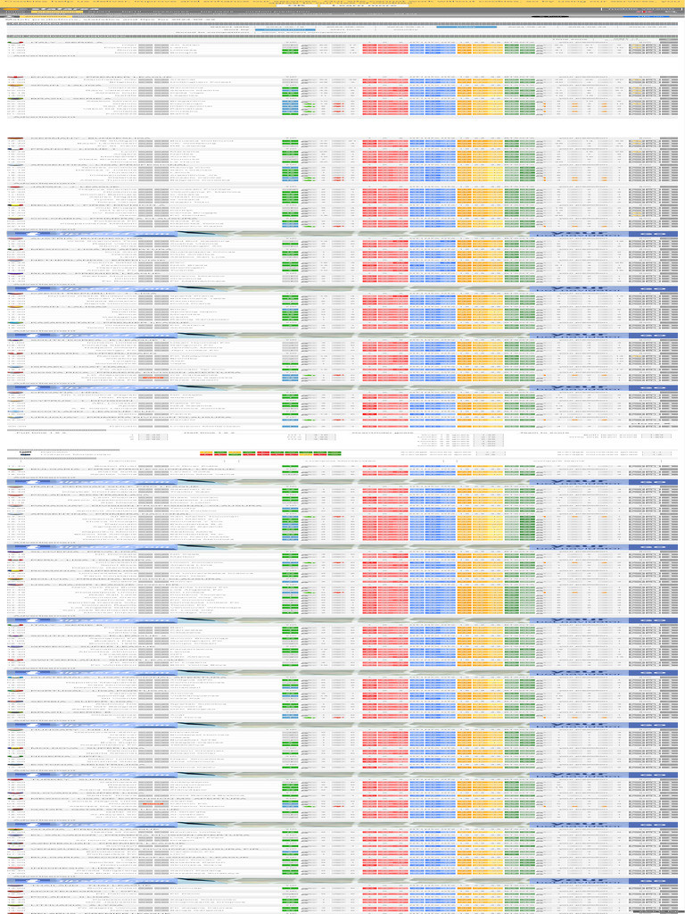 Soccer Football Predictions, Statistics, Bet Tips, Results | PDF