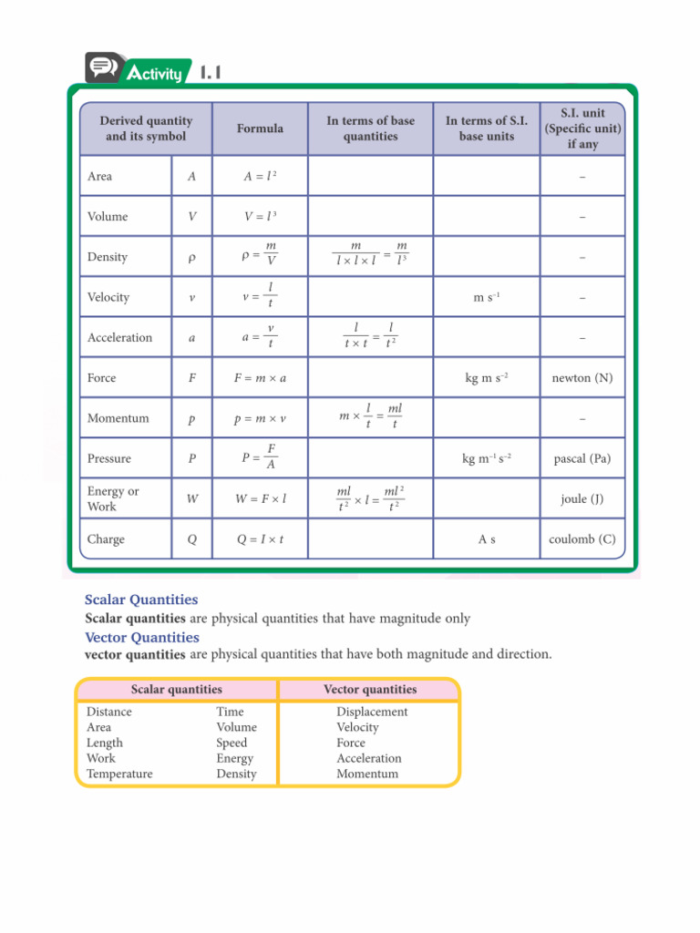 Chap 1b | PDF
