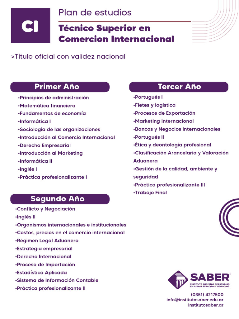 Plan de Estudios Comercio Internacional | PDF