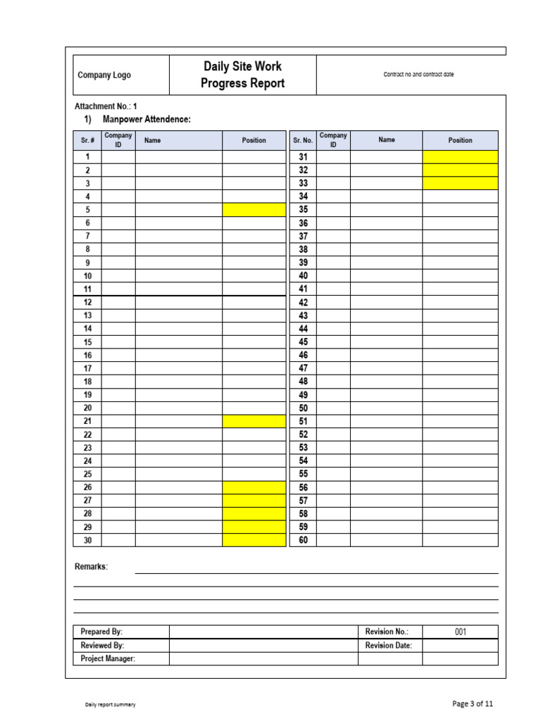 Daily Manpower Attendance Report | PDF