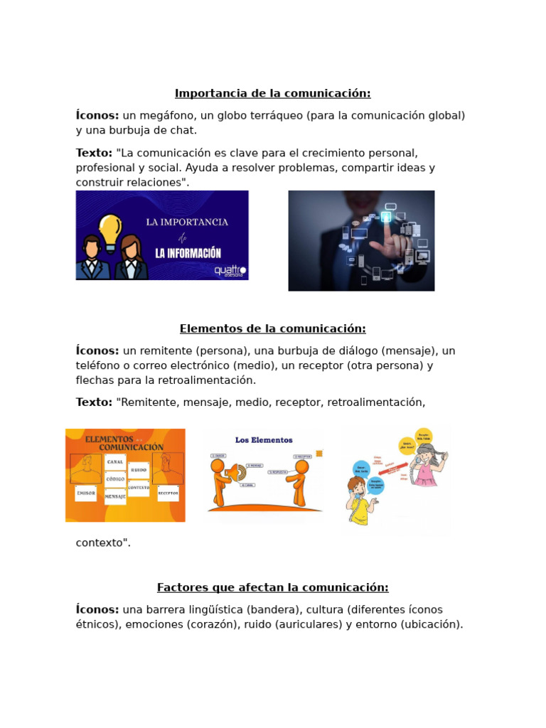 Claves para una Comunicación Efectiva | PDF