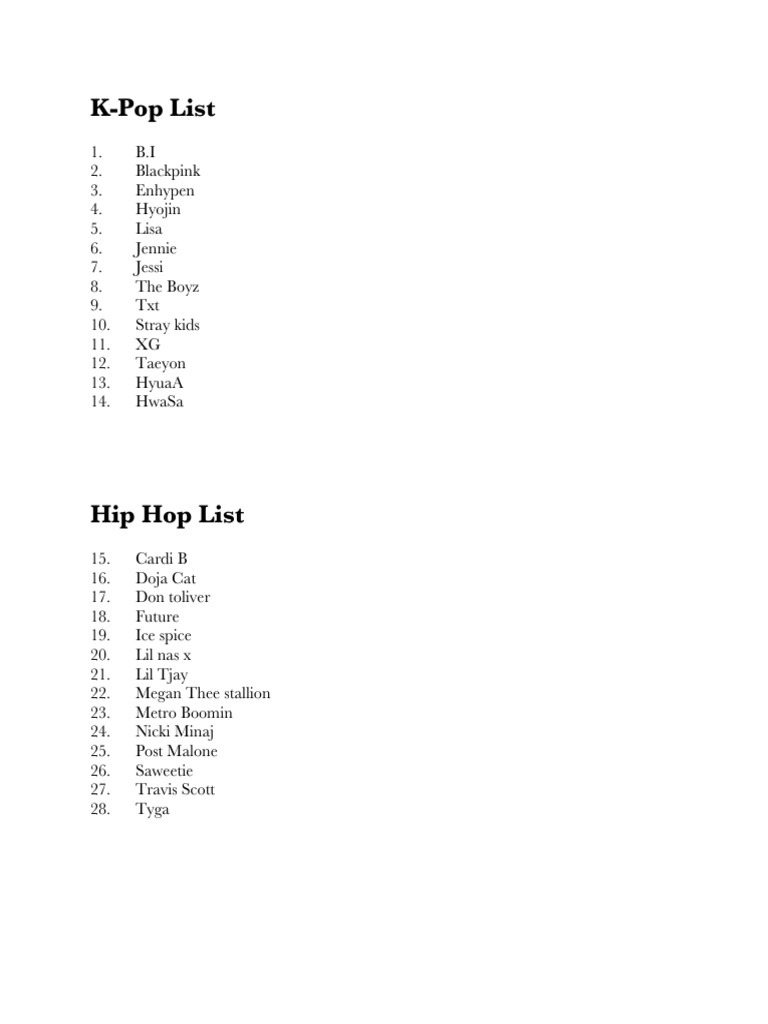 K-Pop List | PDF