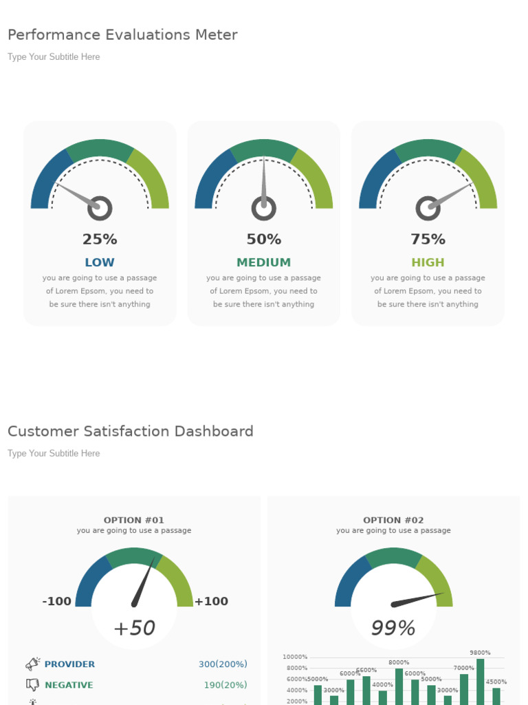 Performance and Satisfaction Dashboards | PDF | Business Economics ...