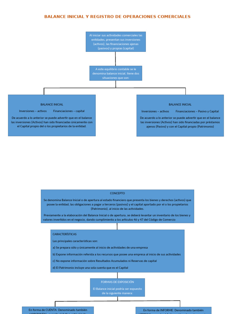 Balance Inicial y Registro Contable | PDF | Hoja de balance | Contabilidad