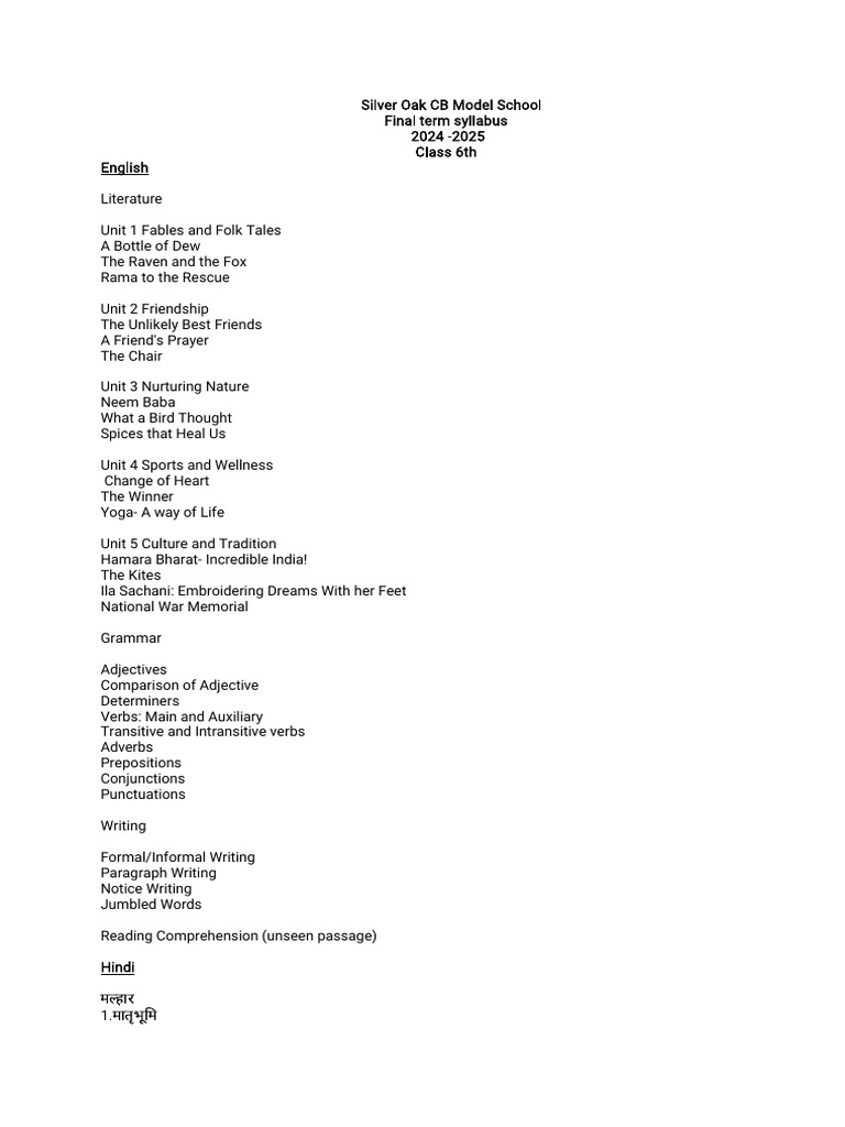 Class 6 Final Term Syllabus 2024-2025 | PDF | Verb | Linguistics