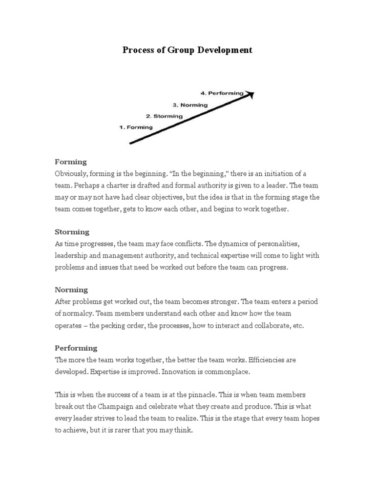 Stages of Team Development Explained | PDF