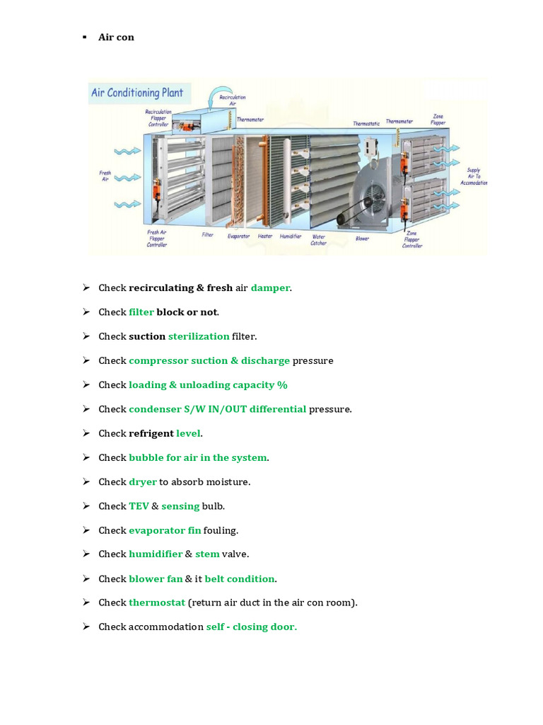 Airconditioning AHU | PDF
