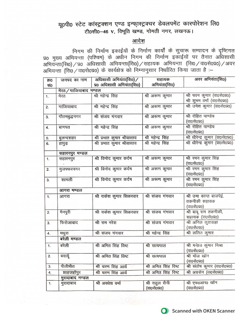 Staff Order | PDF