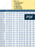 Perfis I e H em Excel