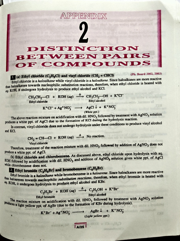 Distinguish Test Class 12th CAG | PDF