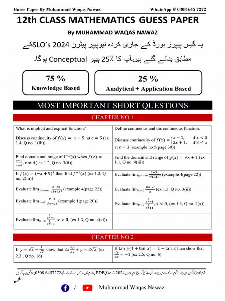 12th Math SLO's Guess Paper 2024 | PDF