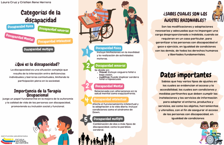 Tipos de Discapacidad y Ajustes Necesarios | PDF | Invalidez ...