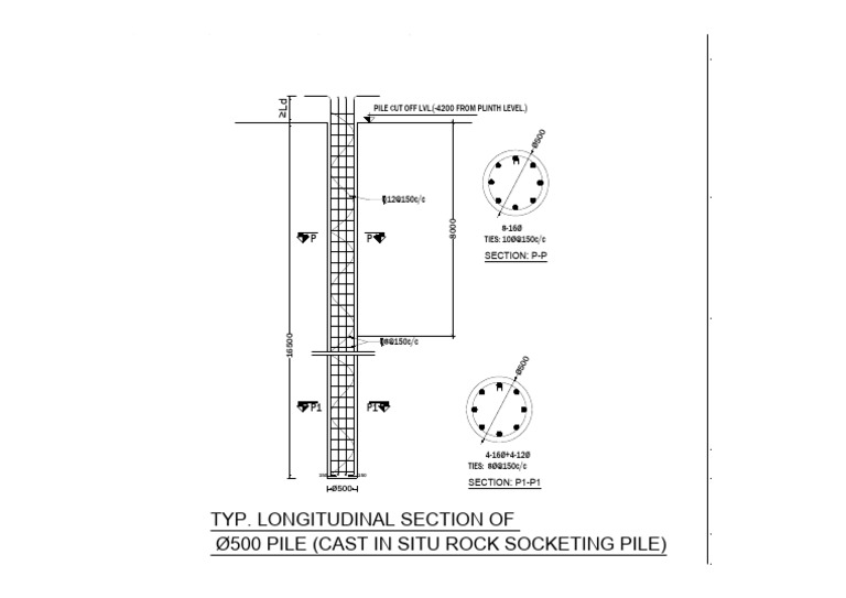 Type II Sheet Pile Specifications | PDF