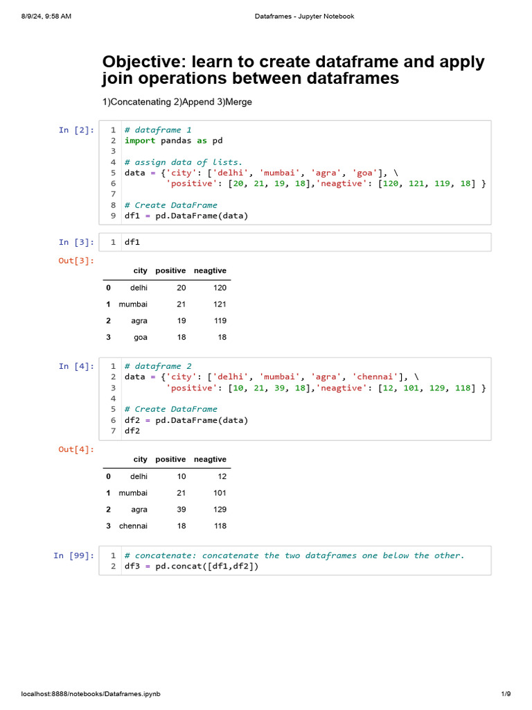 Dataframes - Jupyter Notebook | PDF | Free Software
