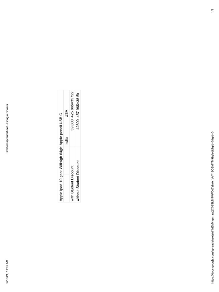 Ipad pdf