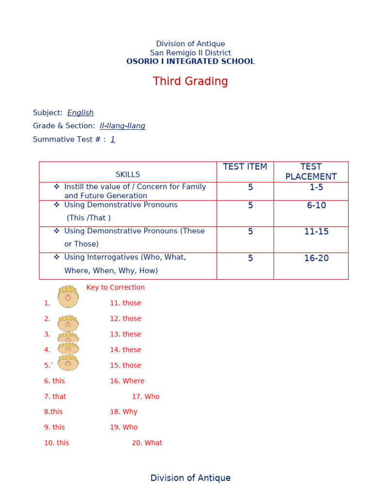 SummaTive Test ALL SUBJECTS 2 Q3 3RD | PDF