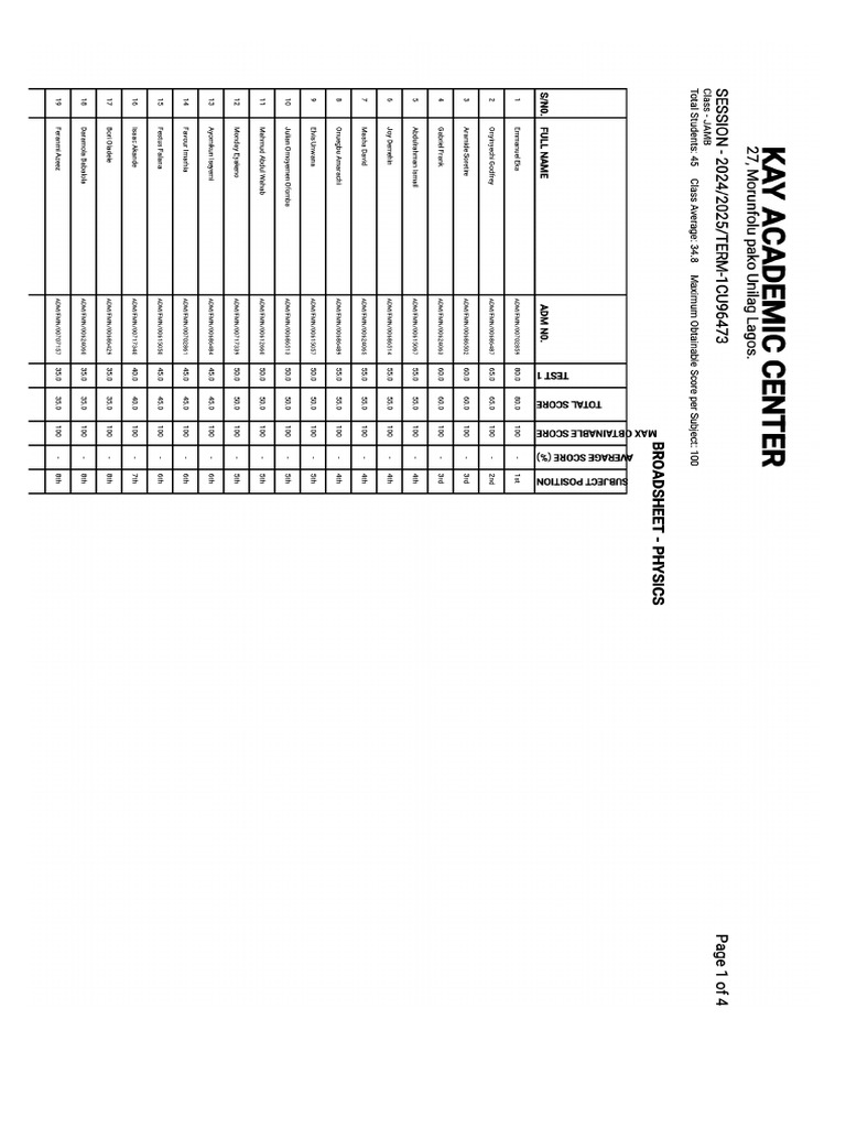 Broadsheet JAMBJAMB1740133267278 | PDF