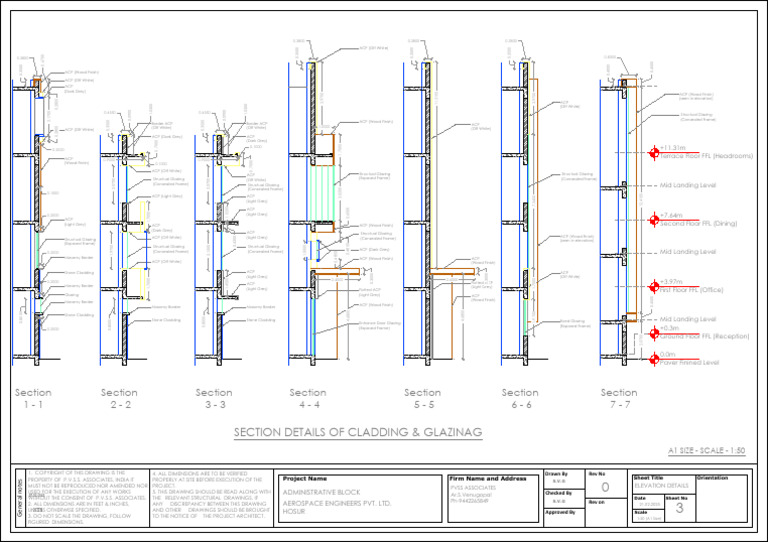 Cladding and Glazing Section Details | PDF | Building Engineering ...