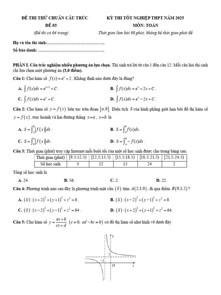 DA 3 | PDF