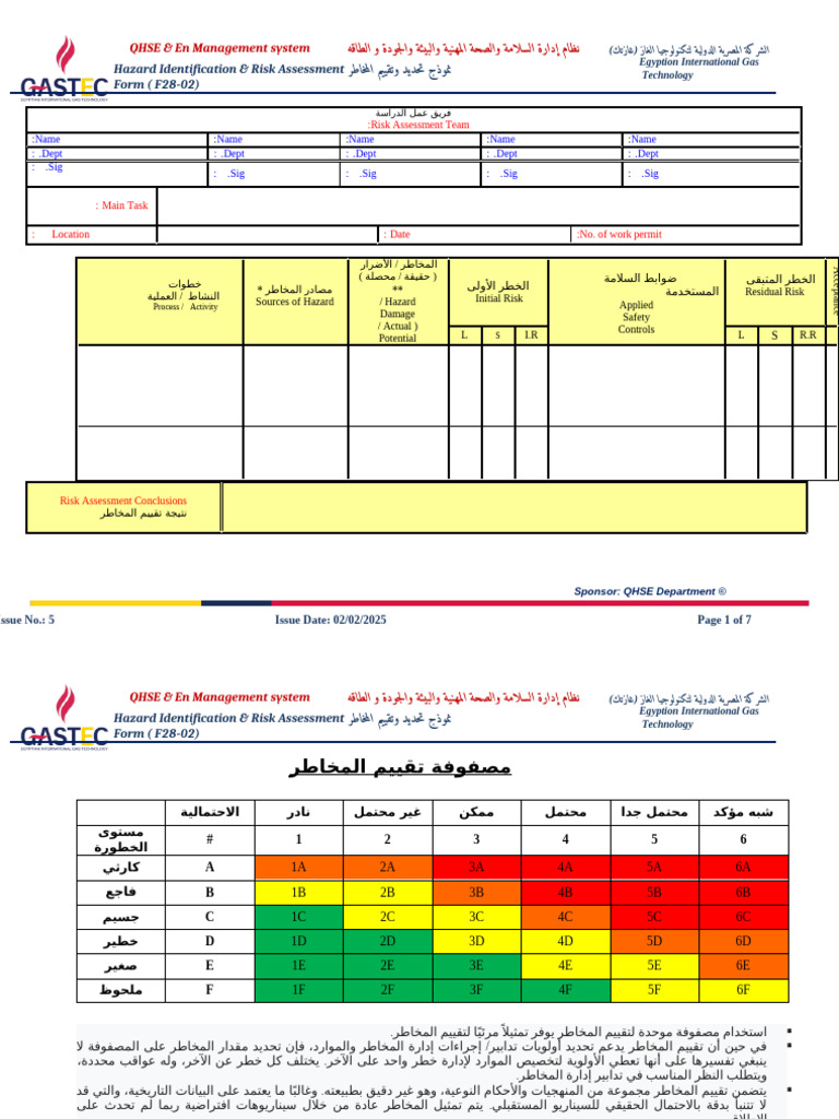 f28-02 نموذج تقييم المخاطر الجديد | PDF