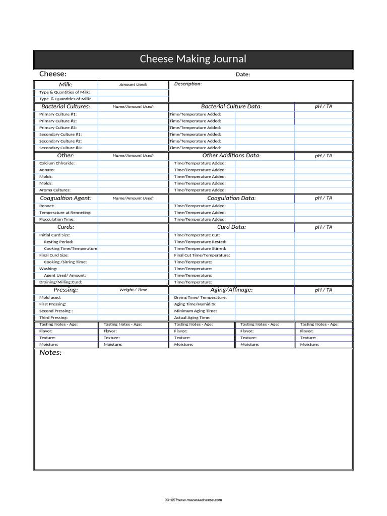 Cheese Making Journal Template | PDF | Cheese | Cheesemaking