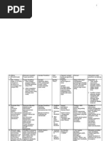 Download Gap Penelitian by Kholilah Alwafi SN83159267 doc pdf