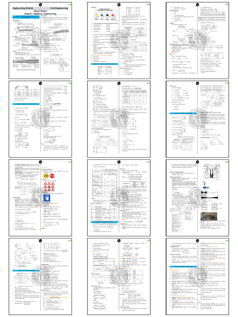 Highway Engineering Overview Notes | PDF | Road | Traffic