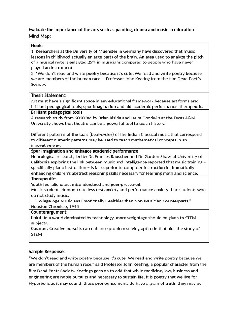 Importance of Arts in Education | PDF | Learning | Imagination