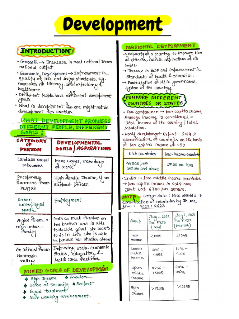 Economics Handwritten Notes Pdf