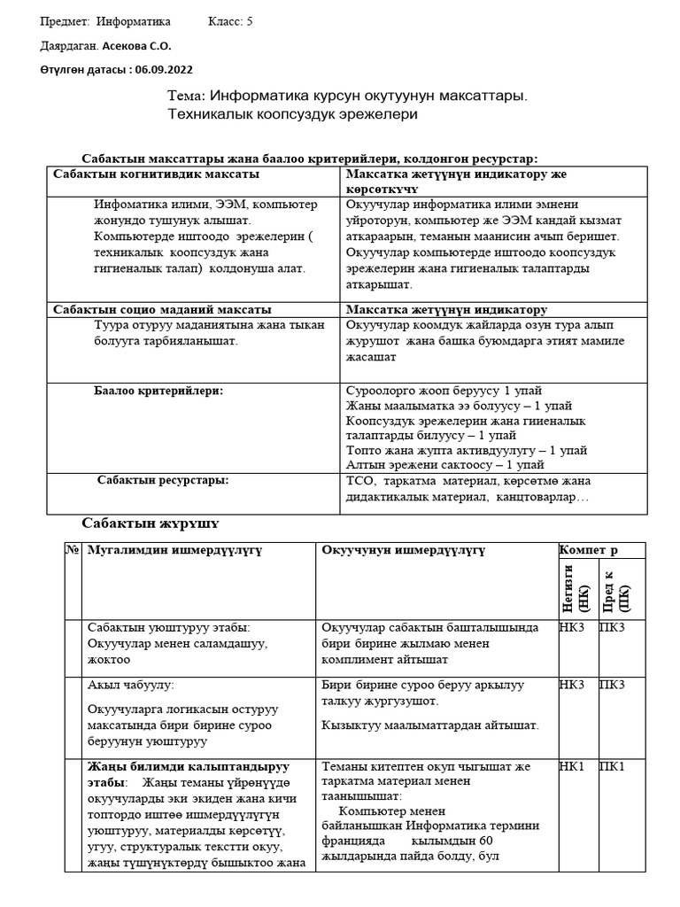 Informatika Sabagy K ND L K Plany | PDF