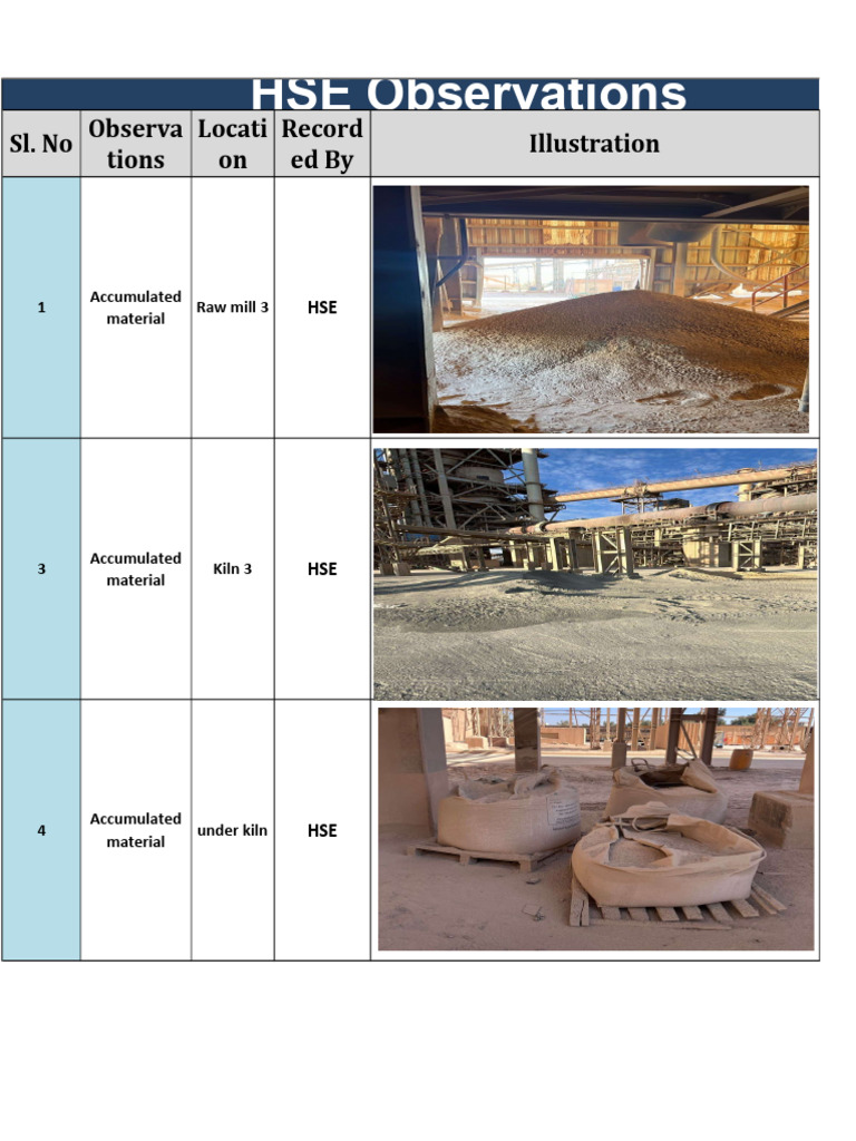 Job 1 | PDF
