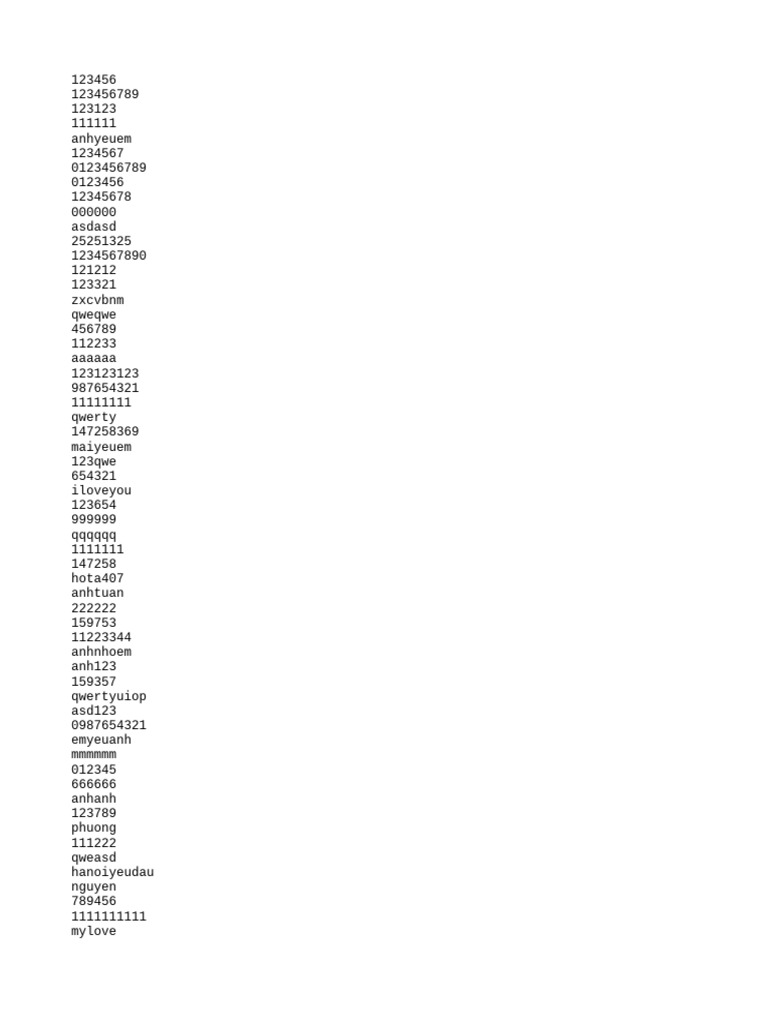 Top10k VN Passwords | PDF | Input/Output | Ibm Pc Compatibles, image size:768x1024