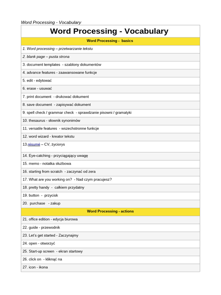 Word Processing Vocabulary JOZ Informatycy | PDF
