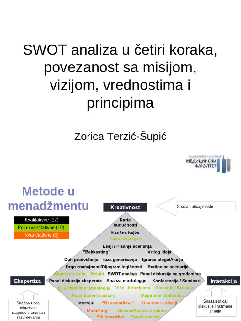 SWOT Master Menadzment Februar 2017 | PDF