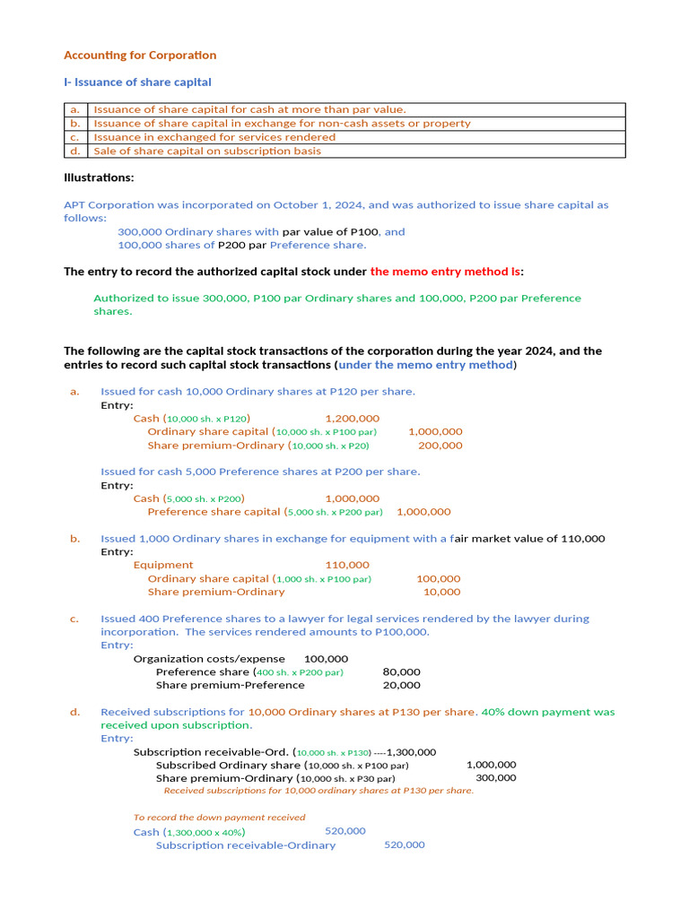 Acctg. For Corporation. Issuance of Capital Stock | PDF | Preferred ...