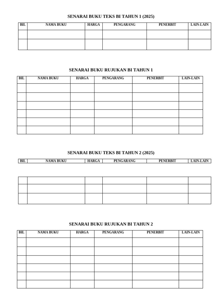 Senarai Buku Teks Bi 2025 | PDF