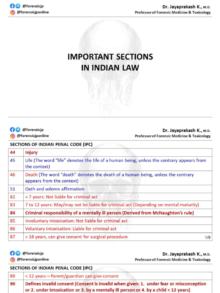 Important Sections in Indian Law | PDF
