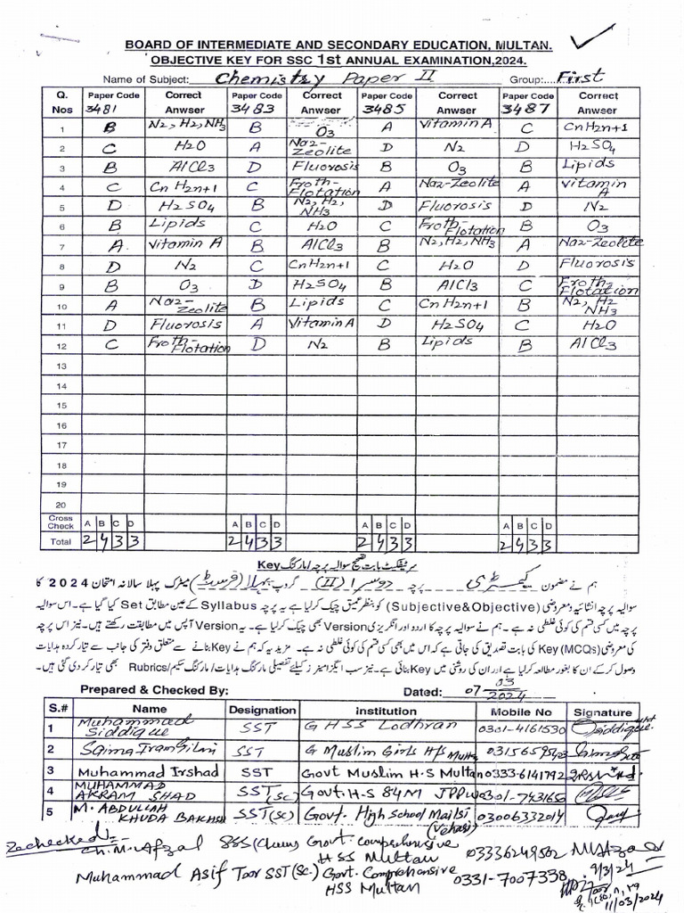 CHB | PDF