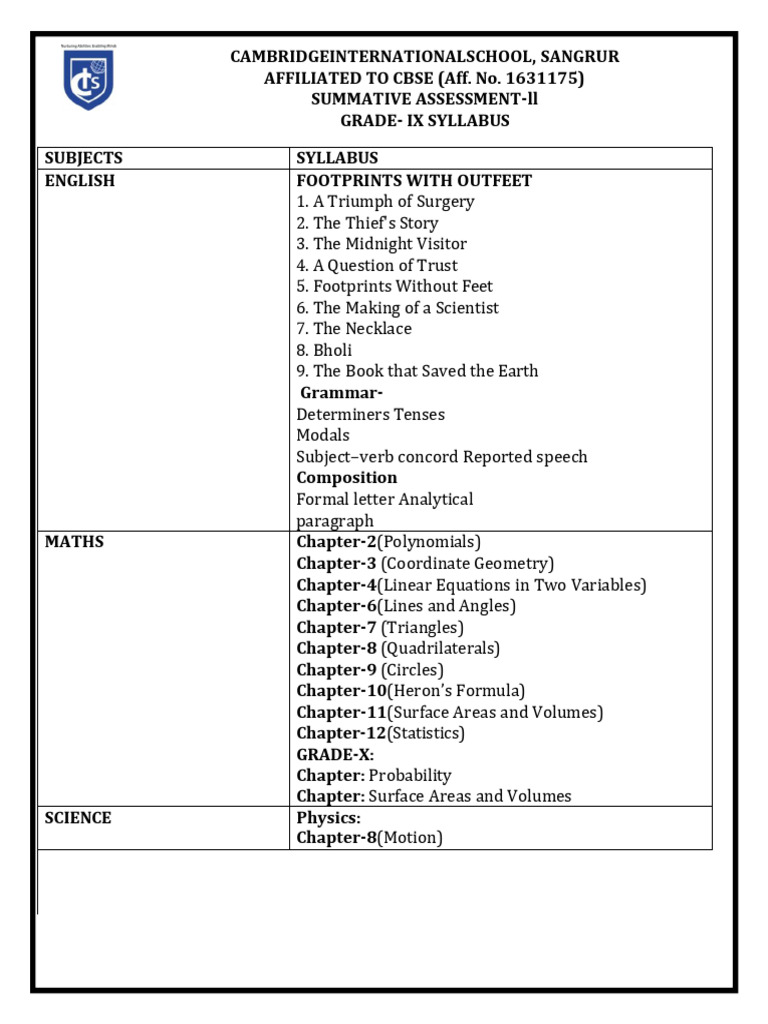 Grade 9 Sa2 Syllabus Revised Pdf