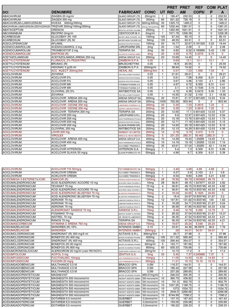 Med Ex 1 Sanofi Medical Treatments